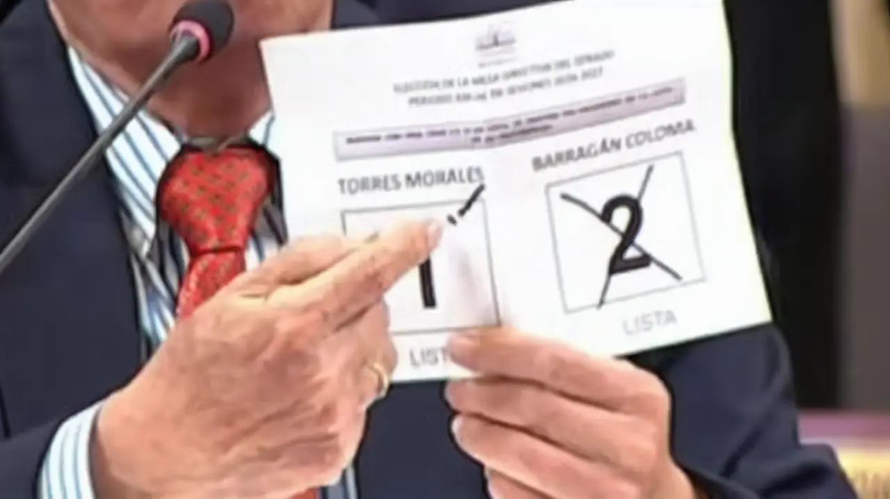 ¿Se puede sancionar a los congresistas que muestran su voto? Esto dice el reglamento sobre la elección de la Mesa Directiva