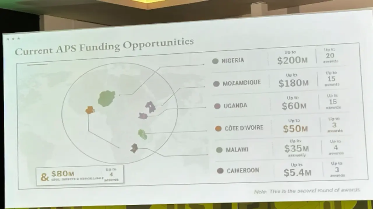 Estados Unidos pidió disculpas por un mapa con errores de África presentado en una conferencia sobre VIH