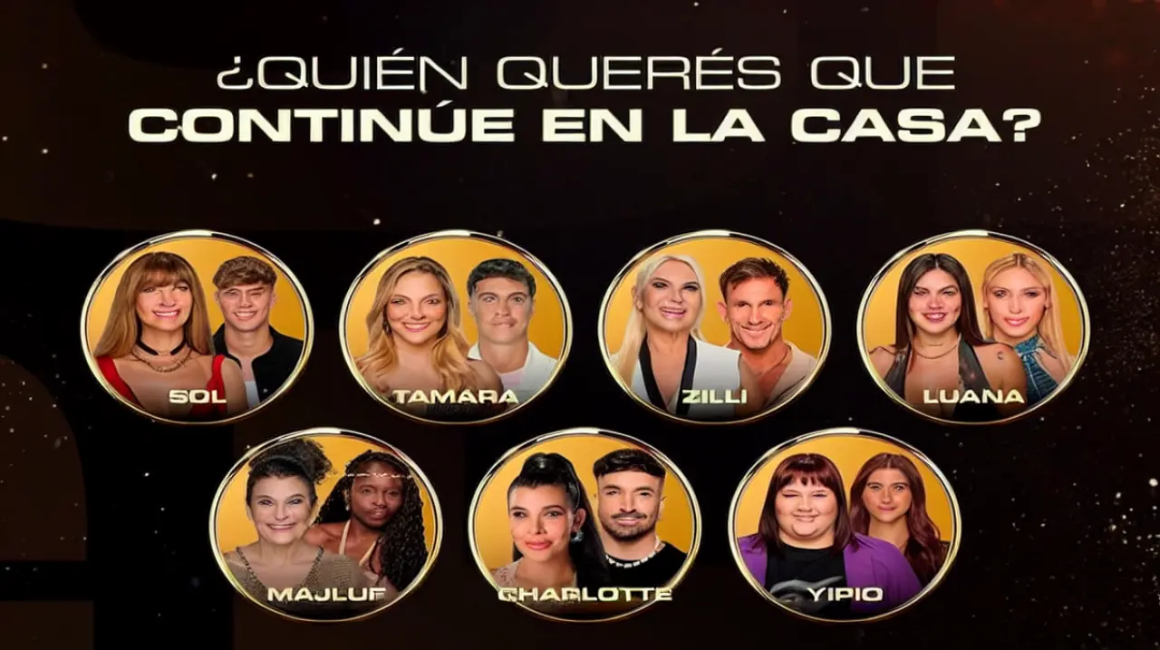 Alejandra Majluf aparece como la más complicada antes de la gala de eliminación de Gran Hermano