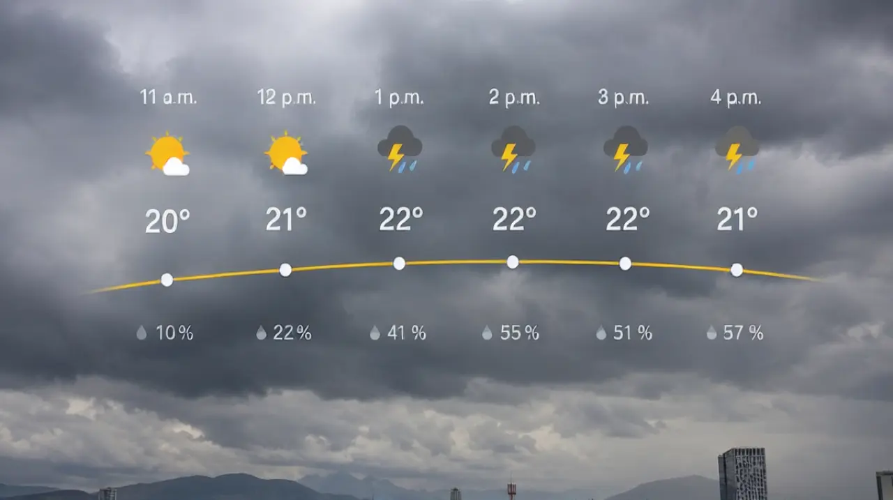Lluvias intensas y calor extremo marcarán este sábado en gran parte de México