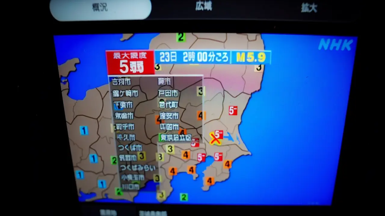 Un terremoto de magnitud 5,9 sacude Tokio y deja 37 heridos